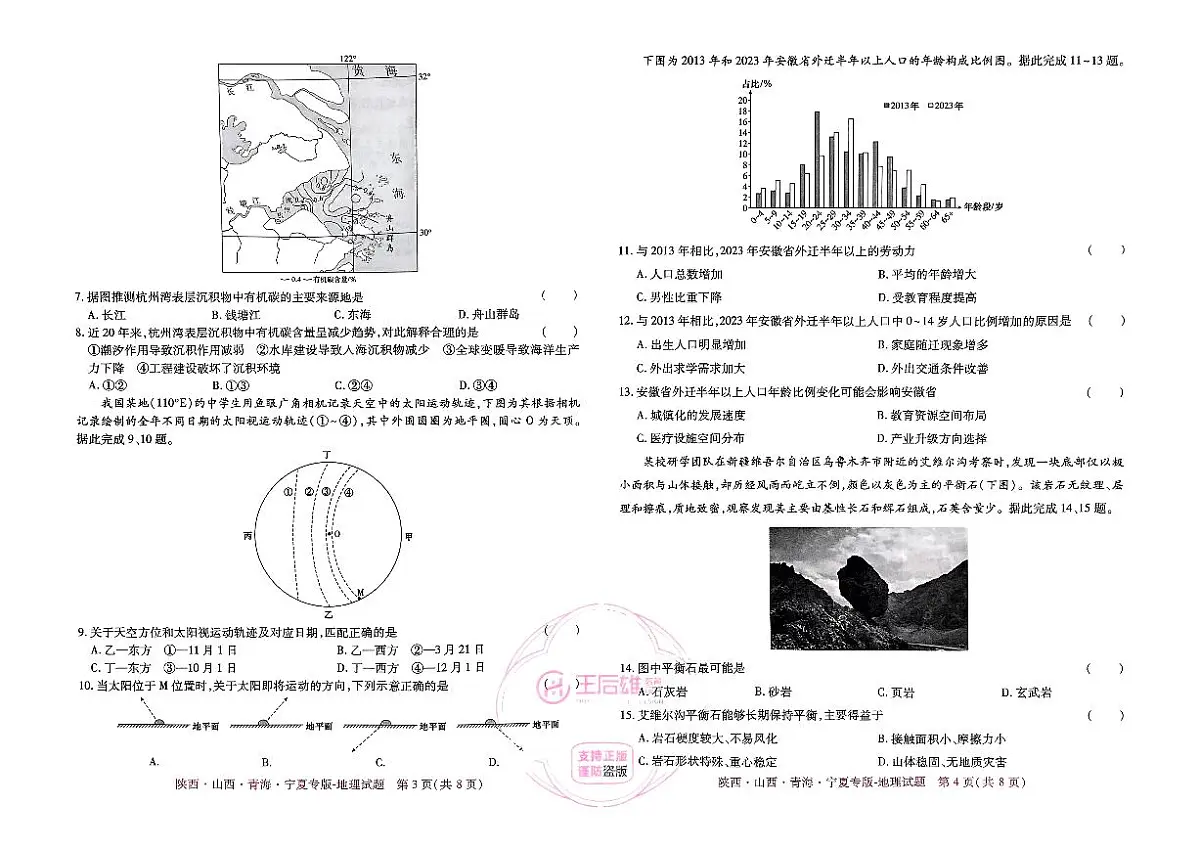 王后雄 高考押题预测卷 2025陕晋甘宁专版 地理第2页