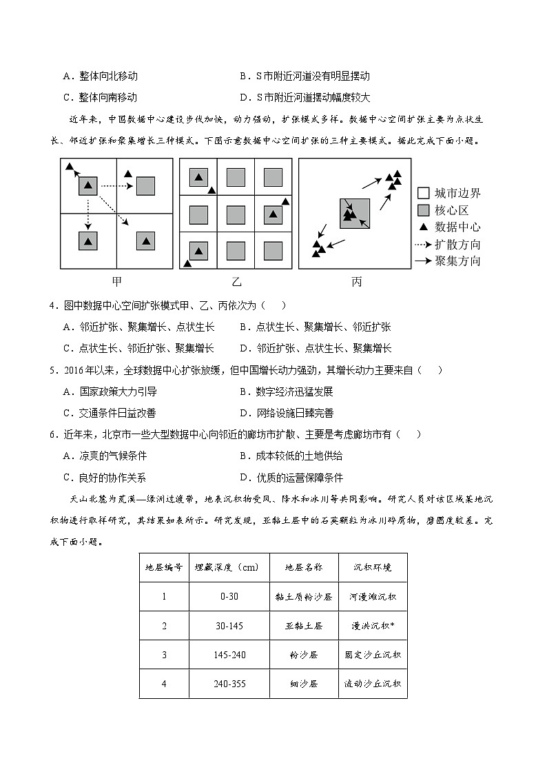 2025年高考第二次模拟考试卷：地理（福建卷）（考试版）第2页