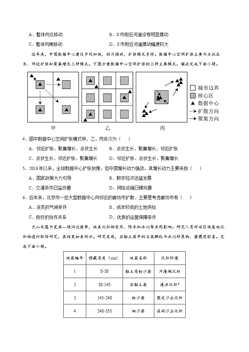2025年高考第二次模拟考试卷：地理（福建卷）（考试版）第2页