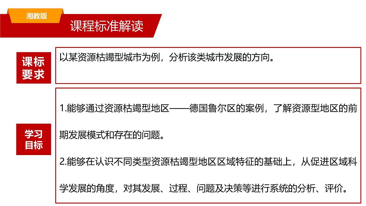湘教版高中地理选修二2.3《资源枯竭型地区的可持续发展》课件第3页