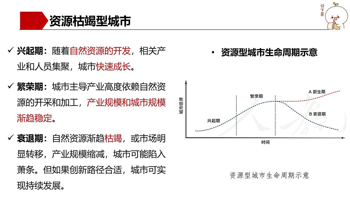 湘教版高中地理选修二2.3《资源枯竭型地区的可持续发展》课件第8页