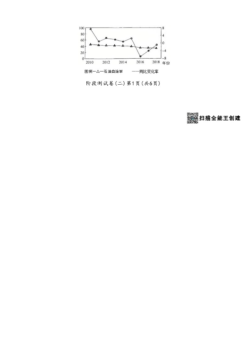 内蒙古土默特左旗民族中学2024-2025学年高二下学期期中考试地理试题 无答案第2页