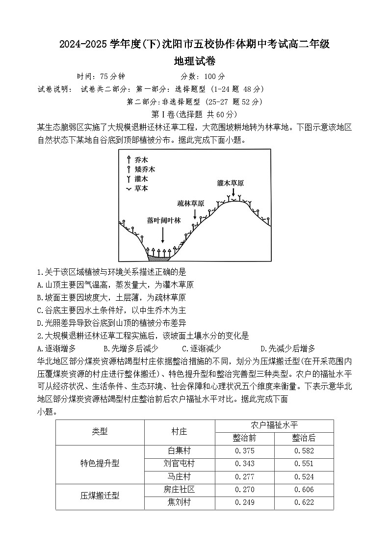 辽宁省沈阳市五校协作体2024-2025学年高二下学期期中地理试卷第1页