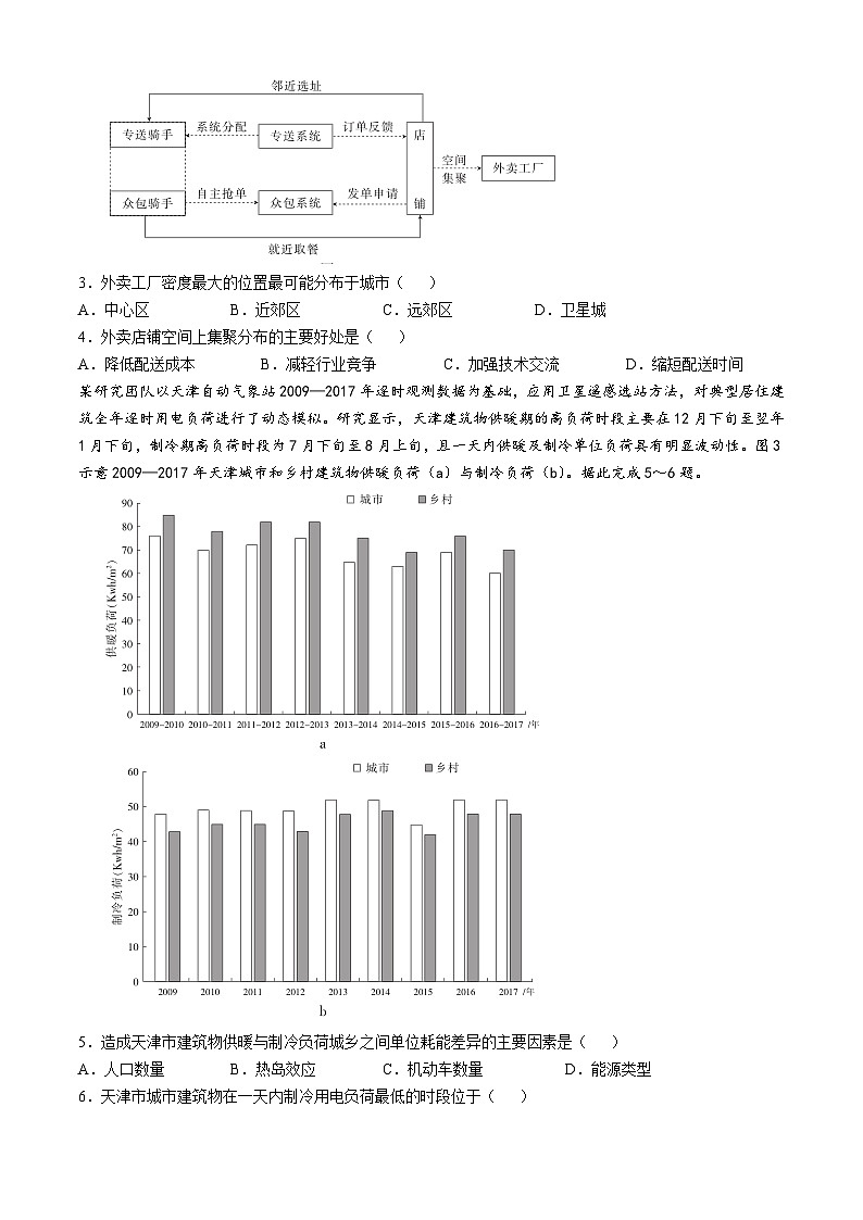 广东省湛江市2024-2025学年高三上学期第一次调研考试地理试题（含答案）第2页