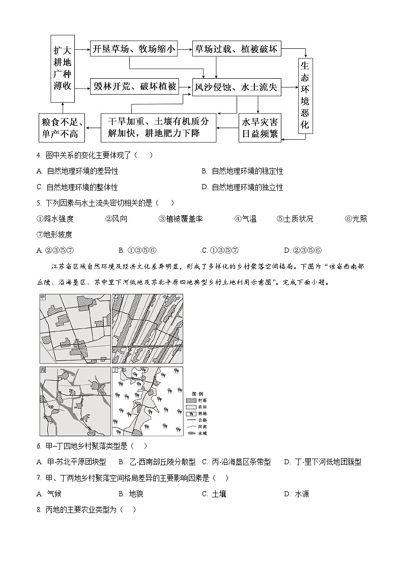 江苏省扬州中学2024-2025学年高二下学期3月月考地理试题（原卷版+解析版）第2页