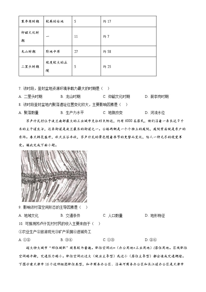 江西省赣州市十八县（市、区）二十五校2024-2025学年高一下学期期中联考地理（原卷版+解析版）第3页