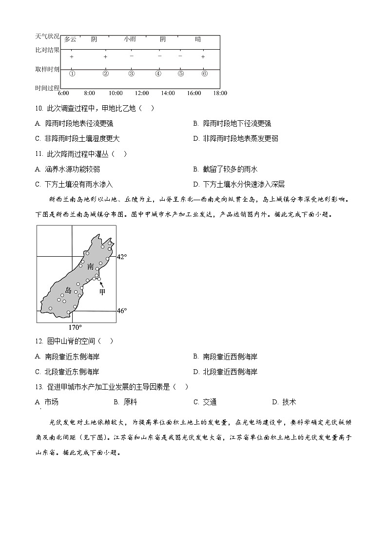 江西省赣州市十八县(市、区)二十五校联盟2024-2025学年高三下学期期中联考地理试题（原卷版+解析版）第3页