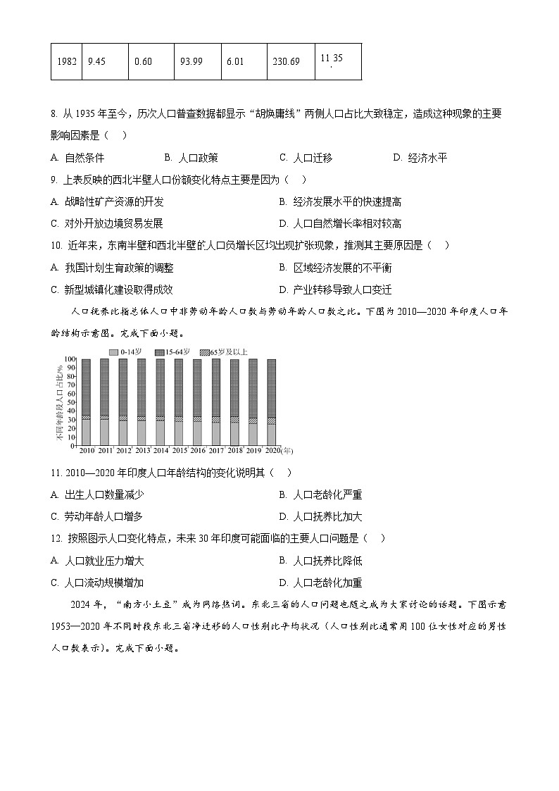 辽宁省实验中学2024-2025学年高一下学期4月月考地理试卷（原卷版+解析版）第3页