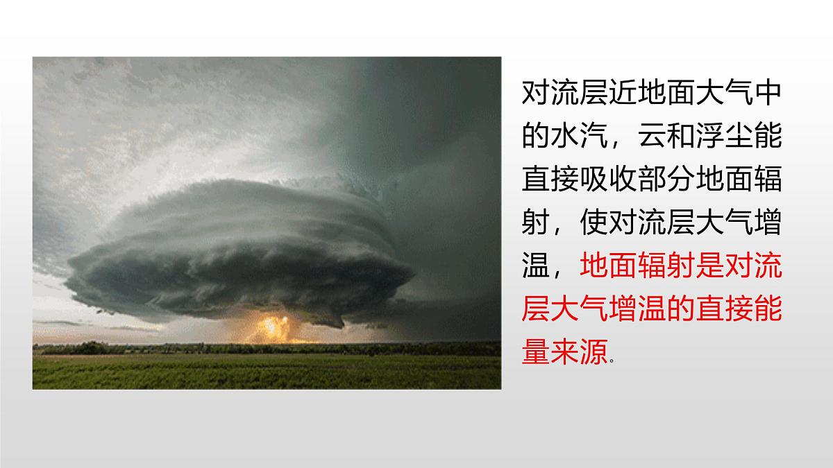 人教版高中地理 必修 第一册 2-2【教学课件】《大气受热过程》第4页