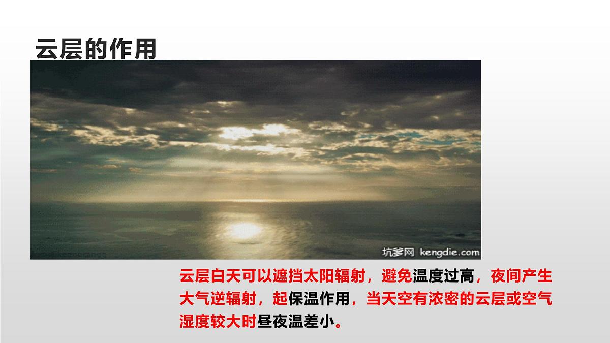 人教版高中地理 必修 第一册 2-2【教学课件】《大气受热过程》第7页