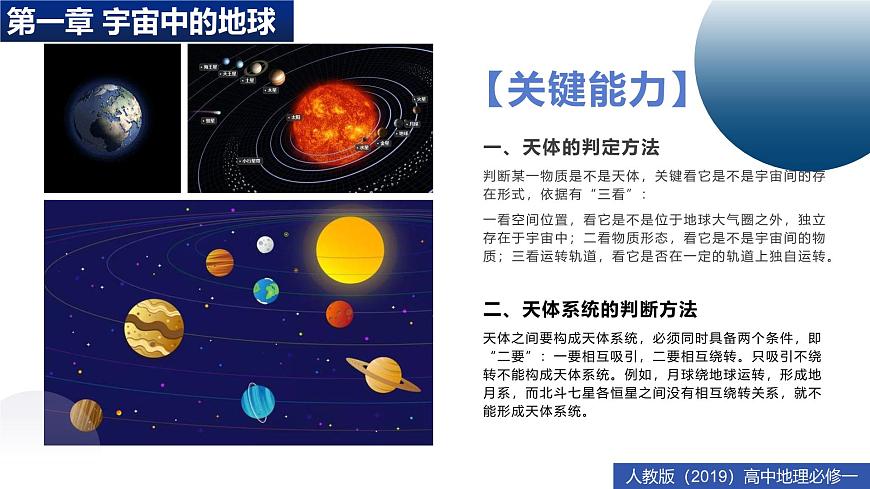 人教版高中地理 必修 第一册 第一章【章末复习课件】《宇宙中的地球》第3页