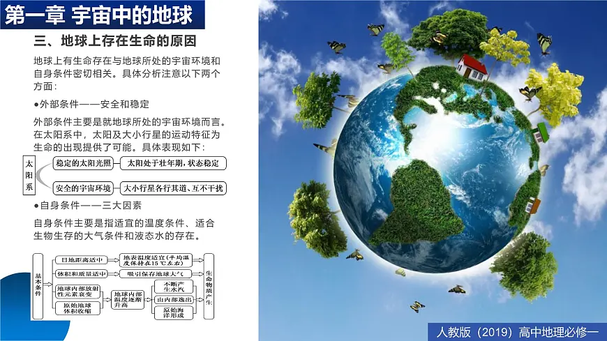 人教版高中地理 必修 第一册 第一章【章末复习课件】《宇宙中的地球》第4页