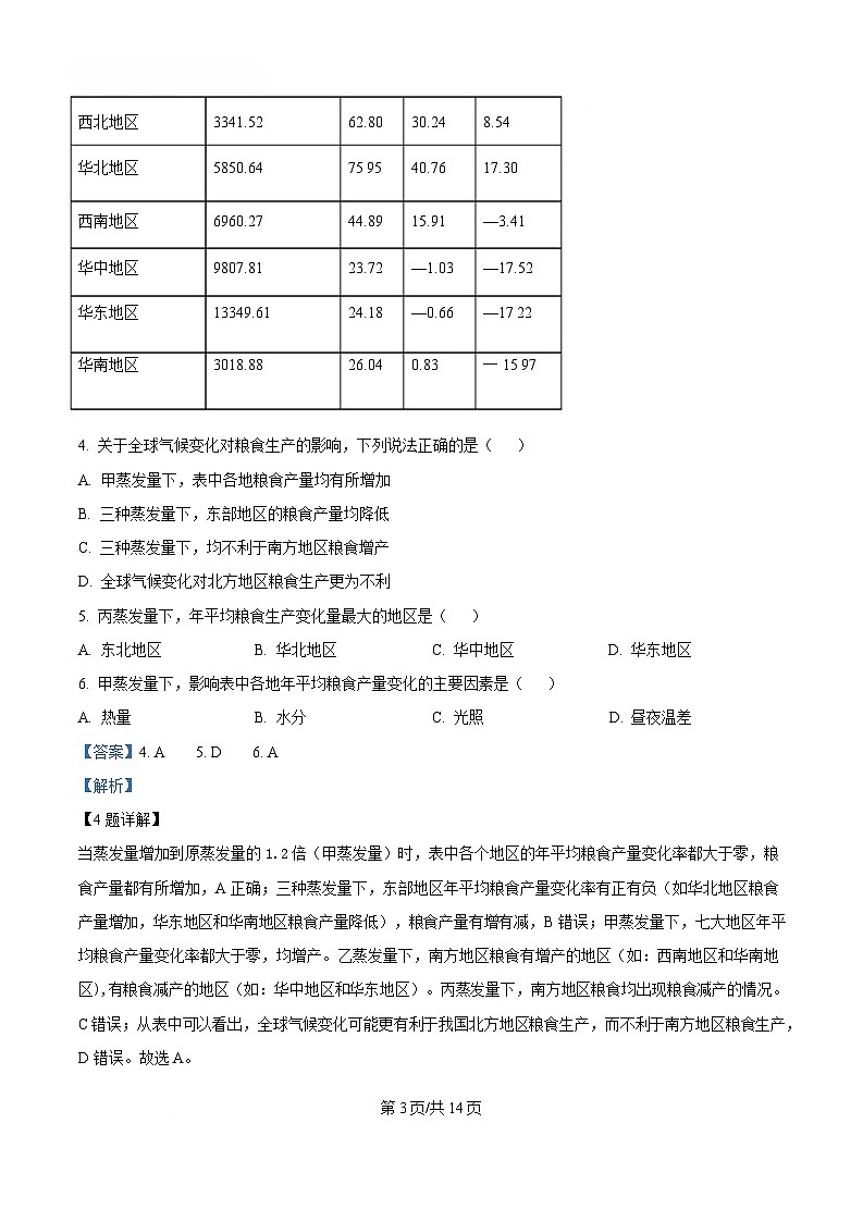湖北省华大新高考联盟2024-2025学年高三下学期4月教学质量测评地理试题 Word版含解析第3页