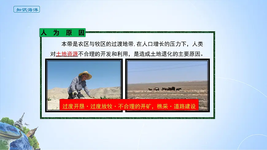 人教版高中地理选择性必修2 2-2课件 北方农牧交错带的土地退化及原因第5页