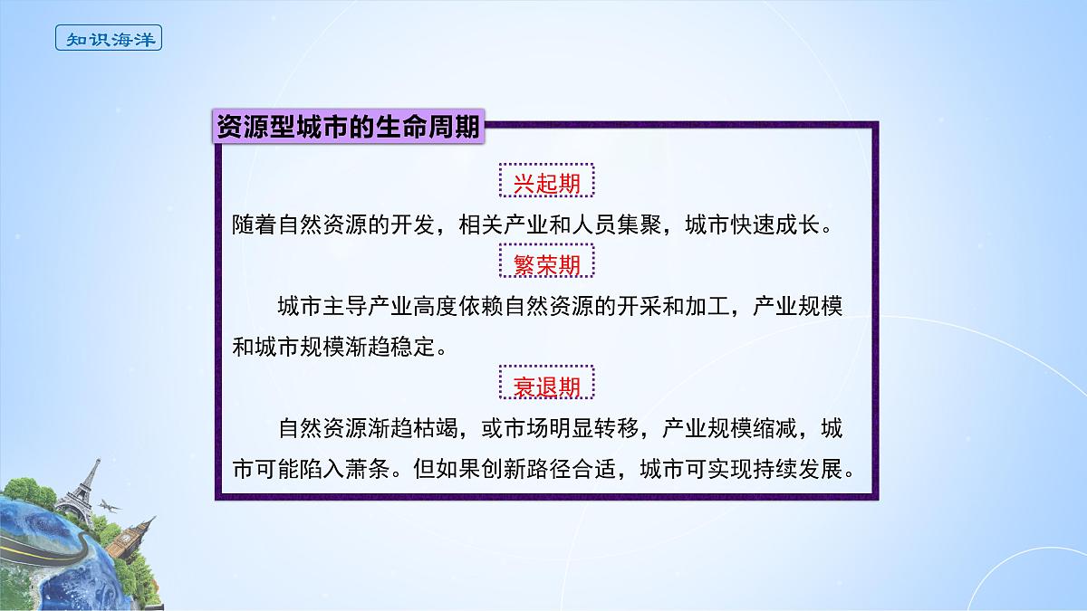 人教版高中地理选择性必修2  2-3课件《资源枯竭型城市及其转型发展》第5页