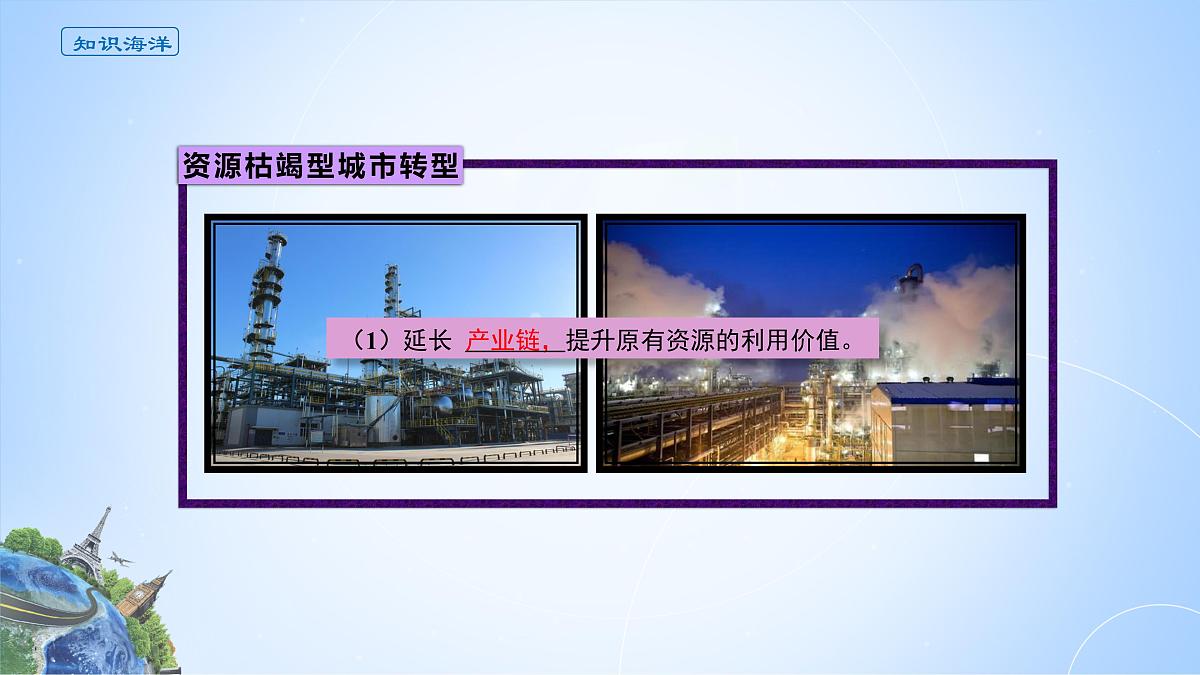 人教版高中地理选择性必修2  2-3课件《资源枯竭型城市及其转型发展》第6页