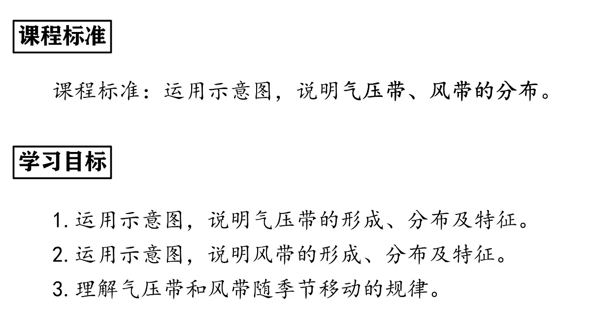 人教版高中地理选择性必修1 3-2《气压带、风带第一课时》课件第3页