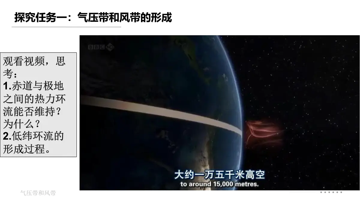 人教版高中地理选择性必修1 3-2《气压带、风带第一课时》课件第8页