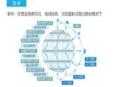 人教版高中地理 選擇性必修1 3-3復(fù)習(xí)課件-北半球冬夏氣壓中心與季風(fēng)環(huán)流