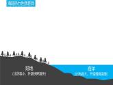 人教版高中地理 選擇性必修1 3-3復(fù)習(xí)課件-北半球冬夏氣壓中心與季風(fēng)環(huán)流