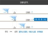 人教版高中地理 選擇性必修1 3-2課件-鋒面氣旋