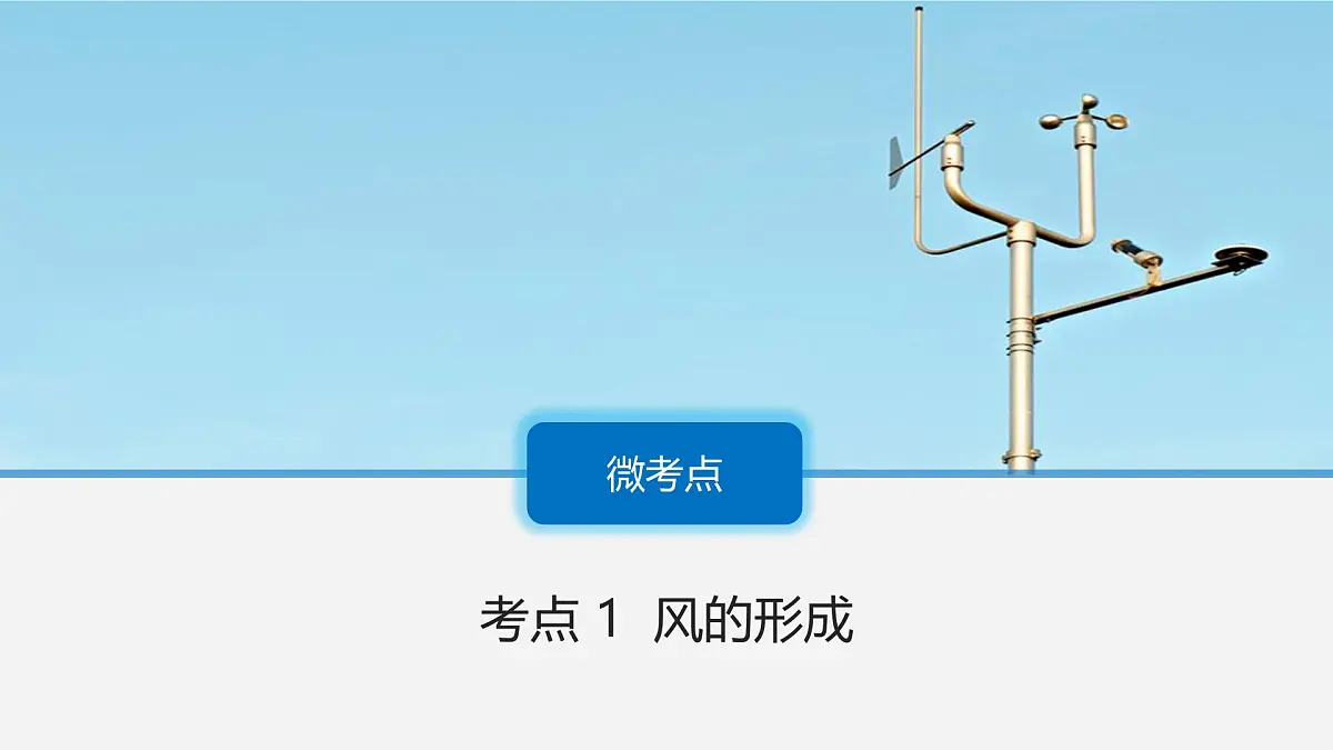 人教版高中地理 选择性必修1 3-2课件-风第3页