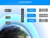 人教版高中地理 選擇性必修1 3-2課件-大氣受熱過(guò)程和逆溫
