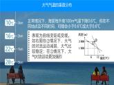 人教版高中地理 選擇性必修1 3-2課件-大氣受熱過(guò)程和逆溫