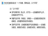 人教版高中地理 選擇性必修1 3-2課件-熱力環(huán)流形成過(guò)程及原理應(yīng)用