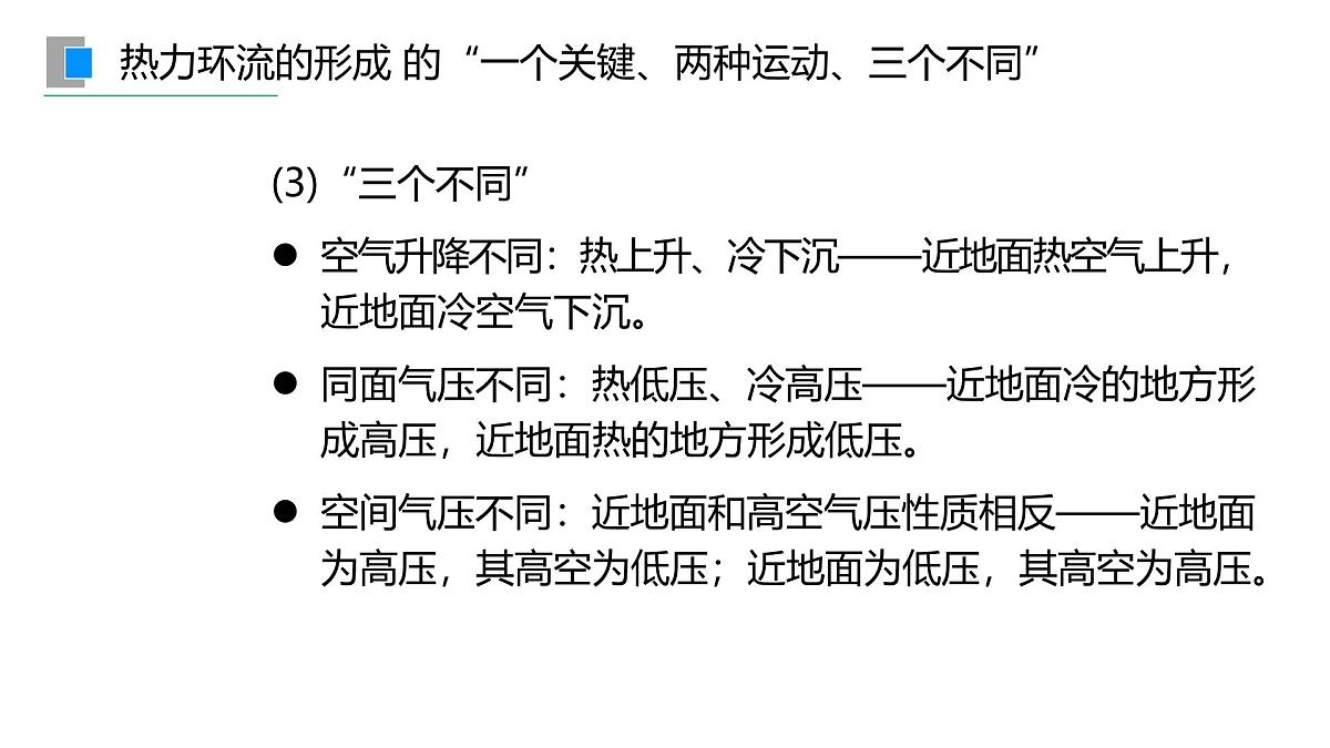 人教版高中地理 选择性必修1 3-2课件-热力环流形成过程及原理应用第5页