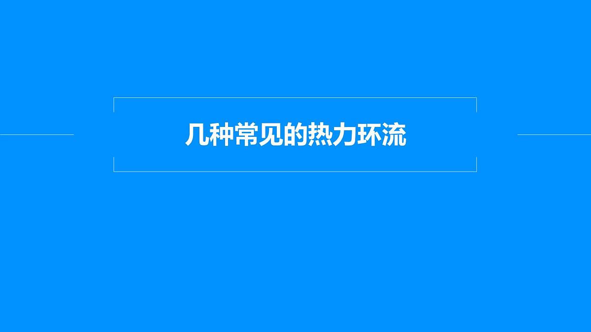 人教版高中地理 选择性必修1 3-2课件-热力环流形成过程及原理应用第7页