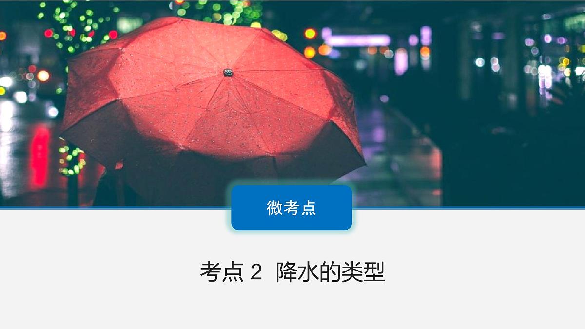人教版高中地理 选择性必修1 4-1课件-降水第6页