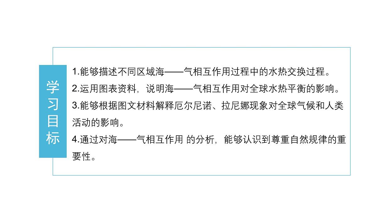 人教版高中地理 选择性必修1 4-3《海-气相互作用》课件第2页