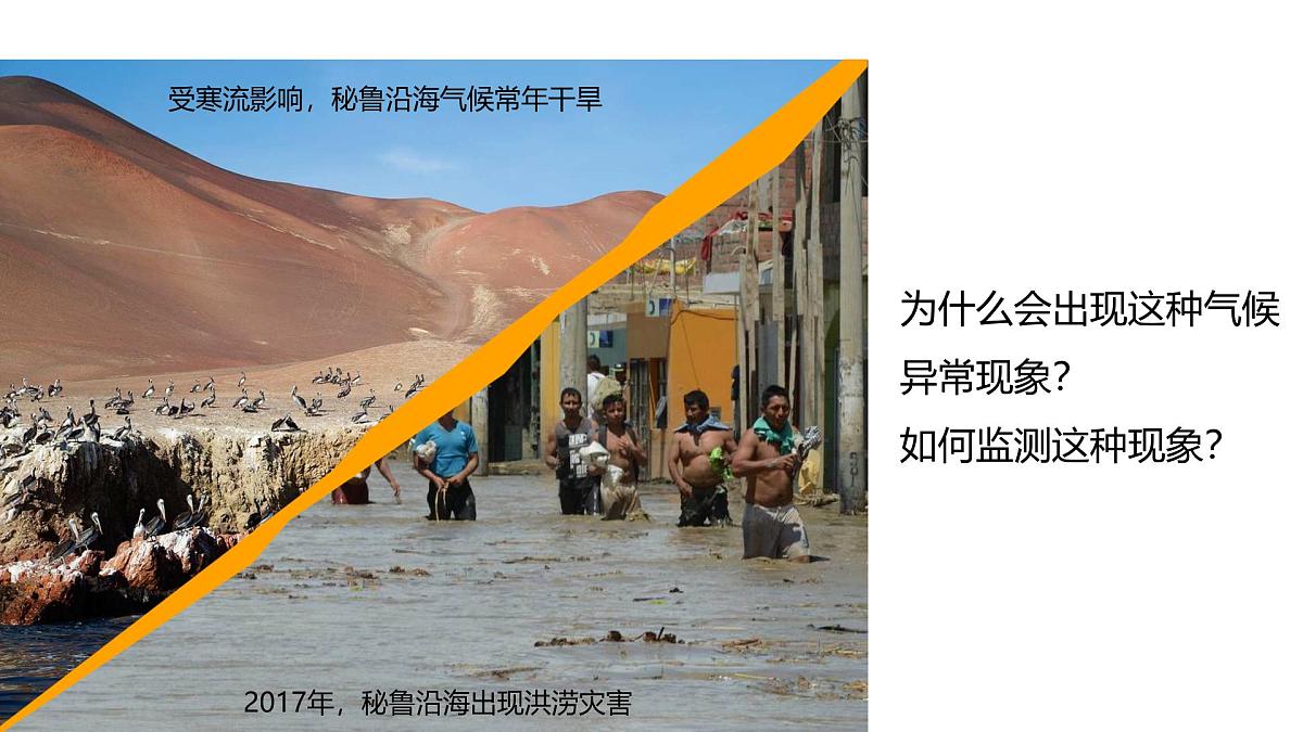 人教版高中地理 选择性必修1 4-3《海-气相互作用》课件第3页