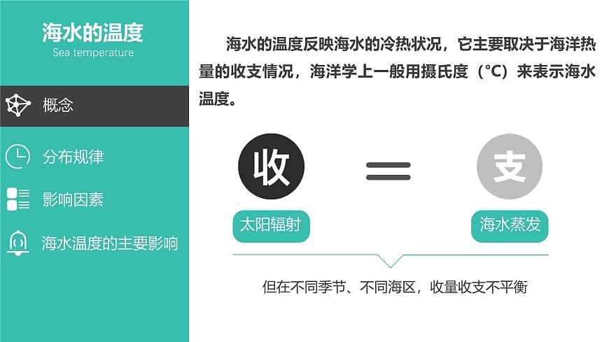 人教版高中地理 选择性必修1 4-3课件-海水的性质第3页