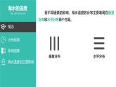 人教版高中地理 選擇性必修1 4-3課件-海水的性質(zhì)