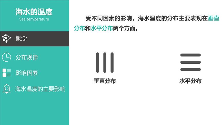 人教版高中地理 选择性必修1 4-3课件-海水的性质第4页