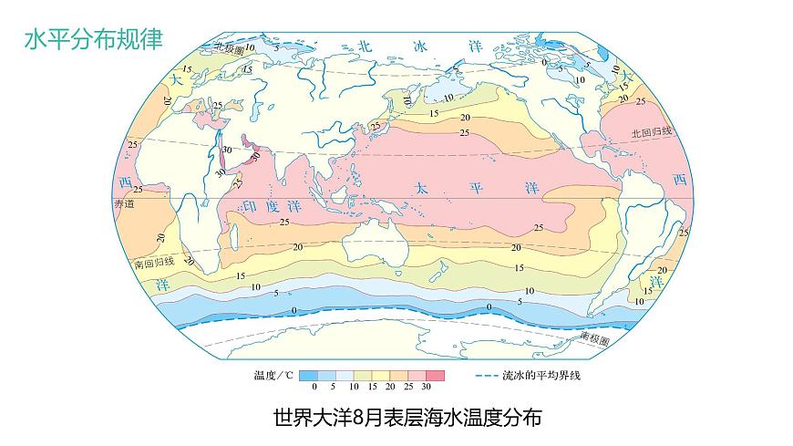 人教版高中地理 选择性必修1 4-3课件-海水的性质第7页