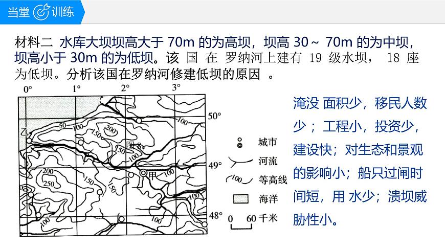 人教版高中地理 选择性必修1 4-3课件-成也坝，败也坝第4页