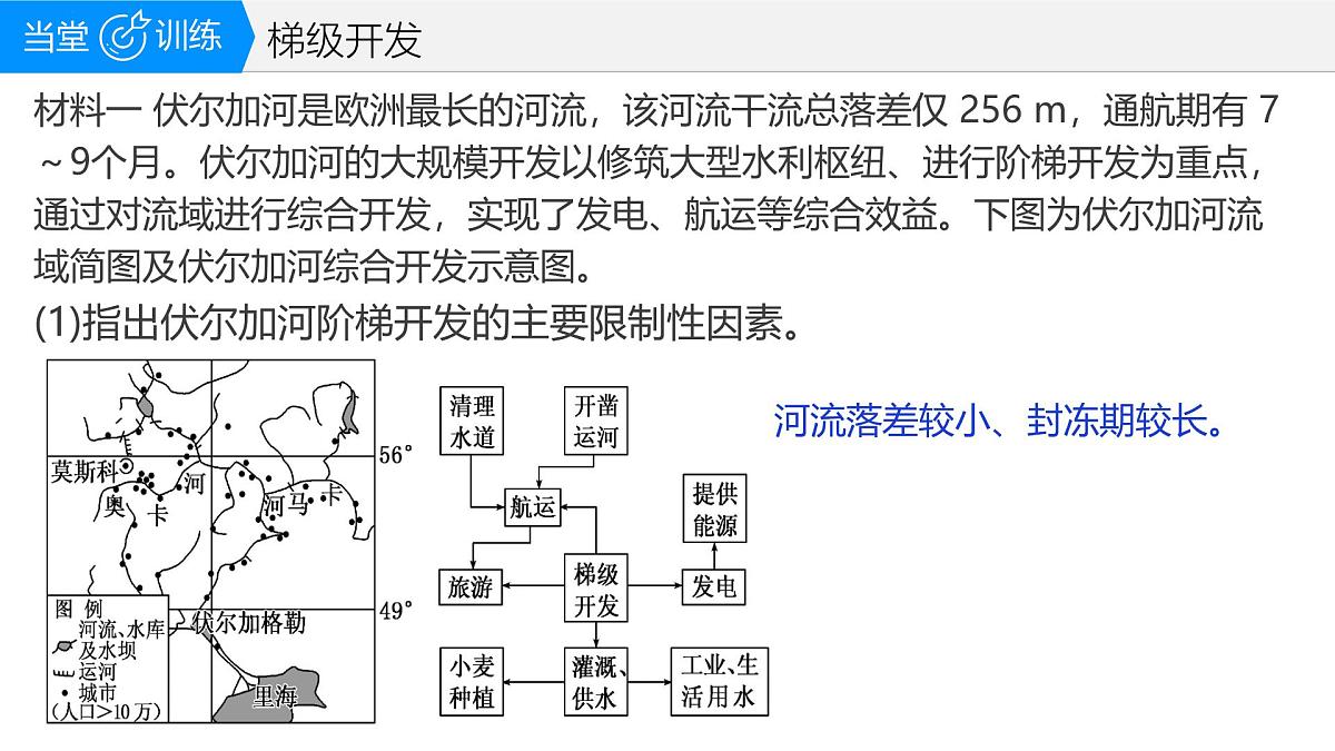 人教版高中地理 选择性必修1 4-3课件-成也坝，败也坝第6页