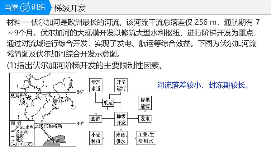 人教版高中地理 选择性必修1 4-3课件-成也坝，败也坝第6页