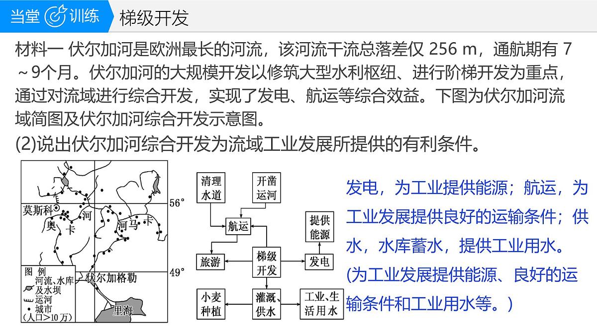 人教版高中地理 选择性必修1 4-3课件-成也坝，败也坝第7页