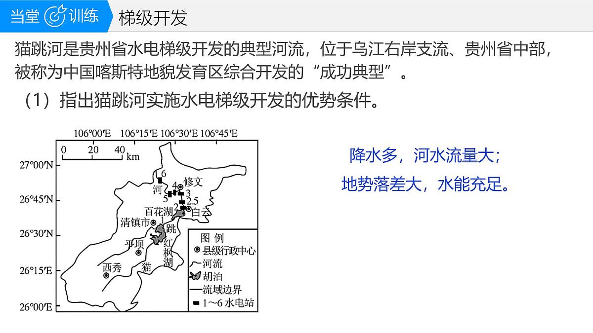 人教版高中地理 选择性必修1 4-3课件-成也坝，败也坝第8页