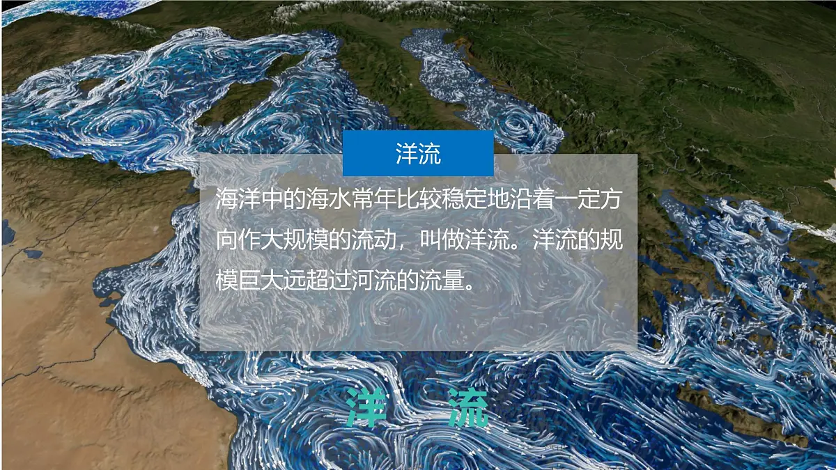 人教版高中地理 选择性必修1 4-2课件-海水的运动第5页