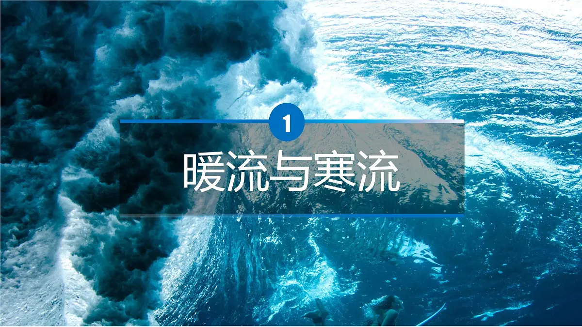 人教版高中地理 选择性必修1 4-2课件-海水的运动第6页