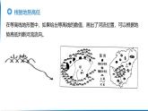 人教版高中地理 選擇性必修1 4-1復習課件-河流流向