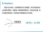 人教版高中地理 選擇性必修1 4-1復習課件-河流流向