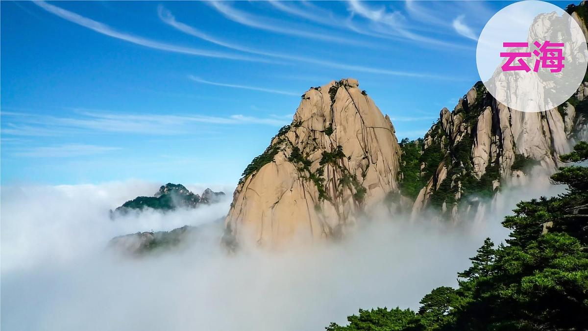 人教版高中地理 选择性必修1 5-1《自然地理环境的整体性》课件第5页