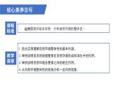 人教版高中地理 選擇性必修1 5-1《自然地理環(huán)境的整體性》課件