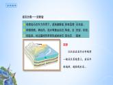 人教版高中地理選擇性必修1 2-1《巖石圈的物質循環(huán)》課件